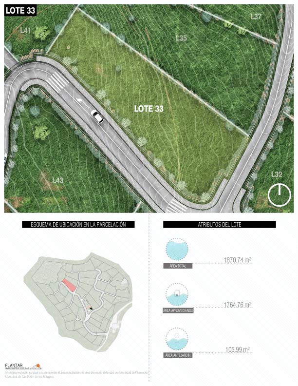 Lote #33 La Colina Inverconstructora Plantar